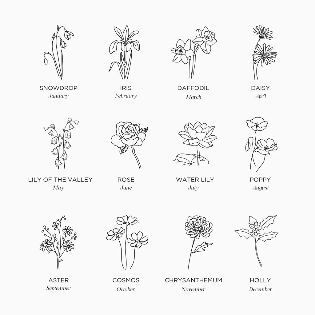 Birth Month Flowers Signature Ring