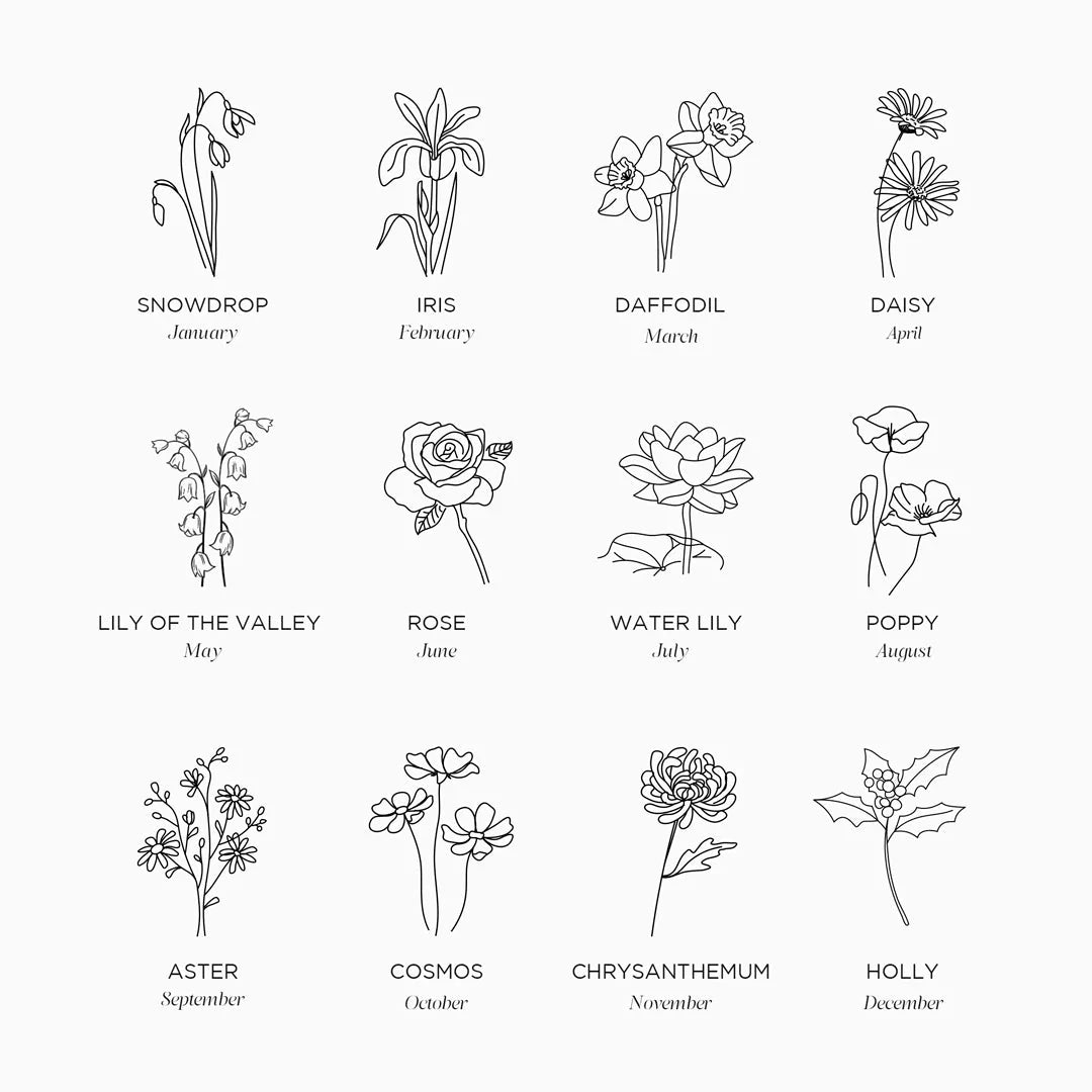 Birth Month Flowers Signature Ring